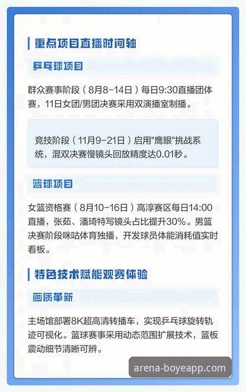 资深体育迷的实战经验：如何通过博业体育APP赛事直播提升观赛体验